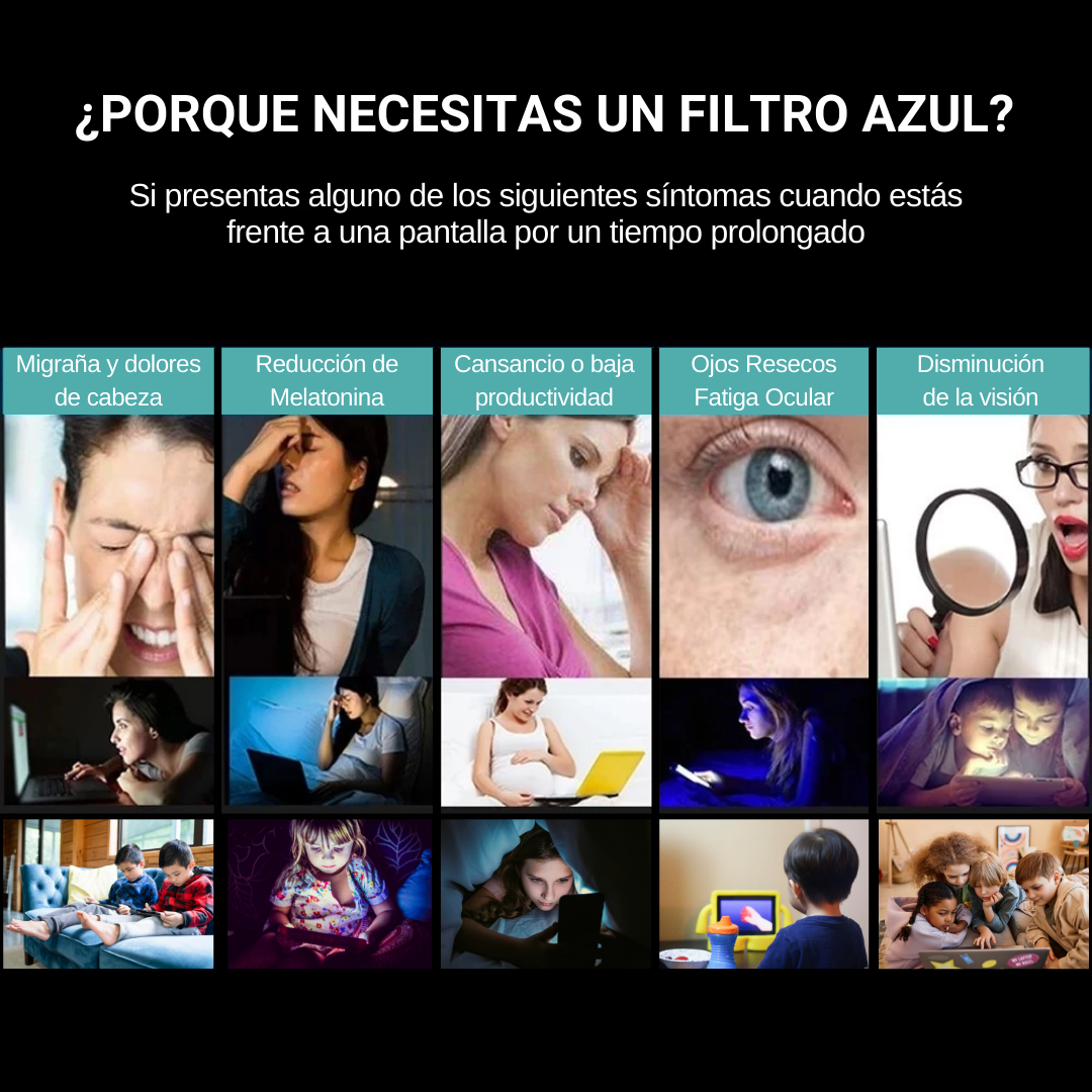 Protector de Pantalla Mate Anti Luz Azul para Monitor de 23.8" (52.7*29.7)